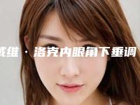 戴维·洛克内眼角下垂调整手术价格要多少钱呢