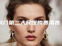 荆门第二人民医院费用表明细专业项目-玻尿酸去除额头皱纹案例