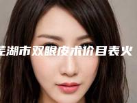 芜湖市双眼皮术价目表火热发布(近6个月均价为:11603元)